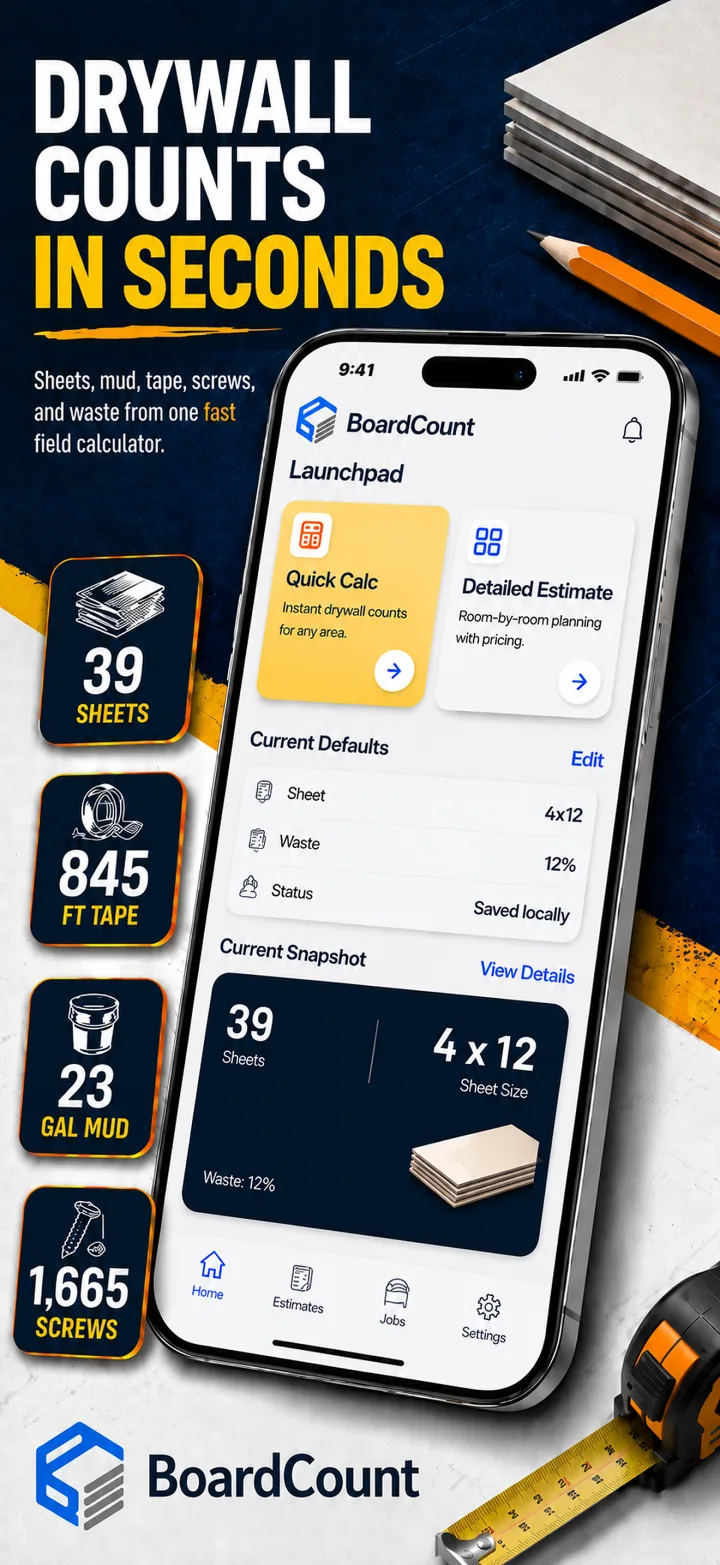 BoardCount App Store screenshot showing drywall counts in seconds